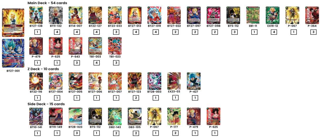 EU - Milano Bruno 3rd