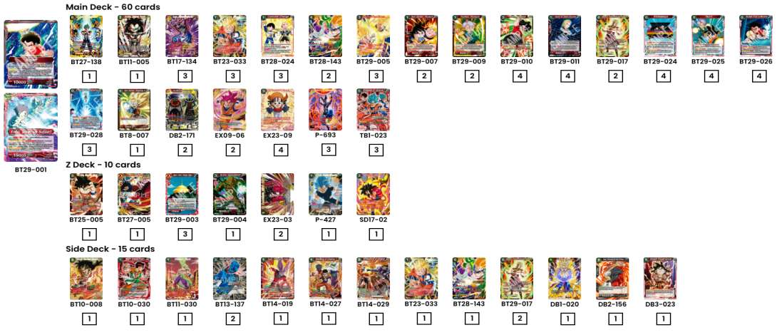 CDF - Ivan Carrillo Garcia 5th