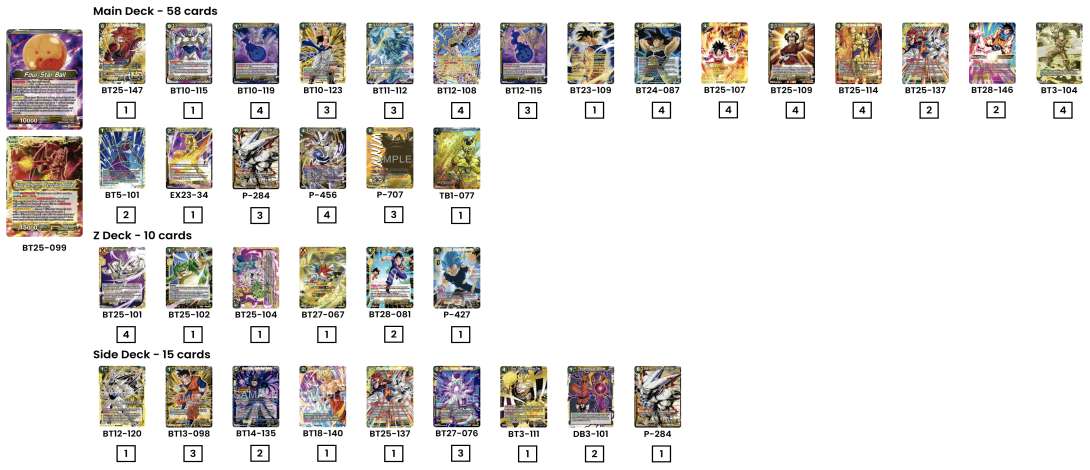 Decklist image · David Serrano Perez