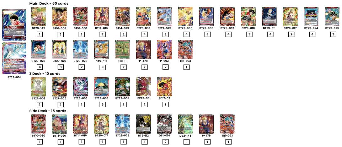 Decklist de Evan Lavanchy