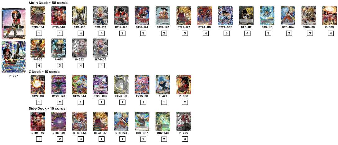 Decklist de Frederik Goussey