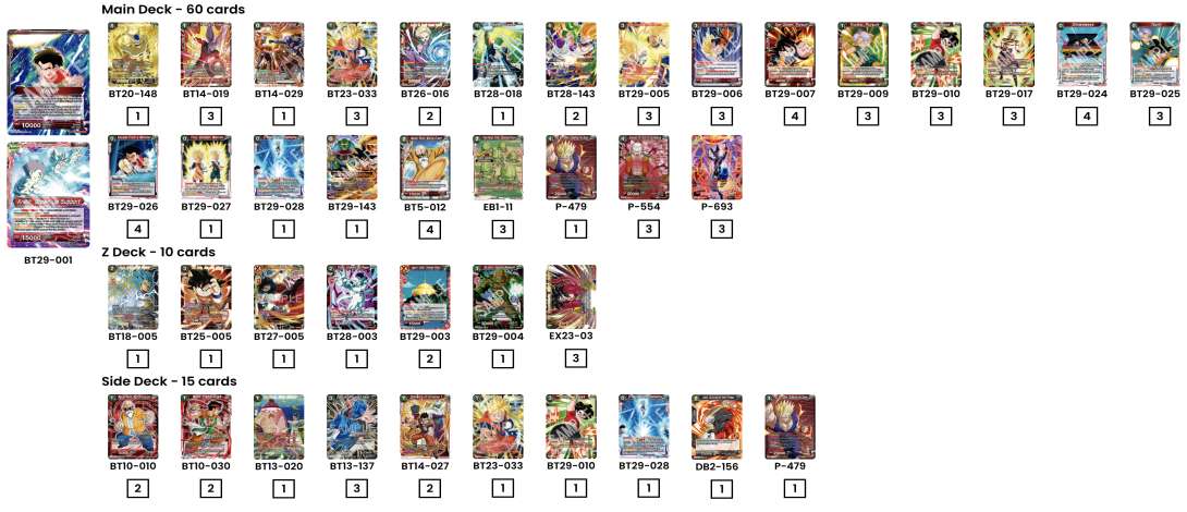 Decklist de Thomas Mergem