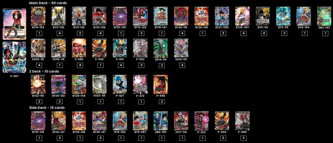 Decklist de Jose Casado