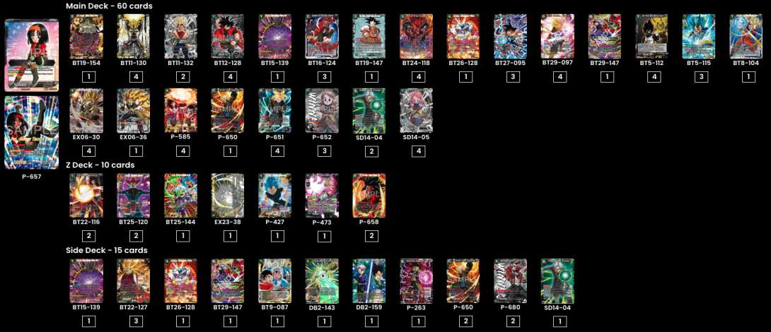 Düsseldorf - Ivan Carrillo Garcia 7th