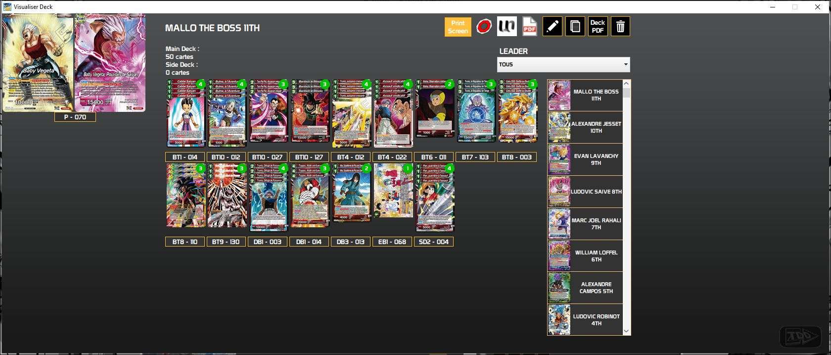 Decklist de Mallo Jdo