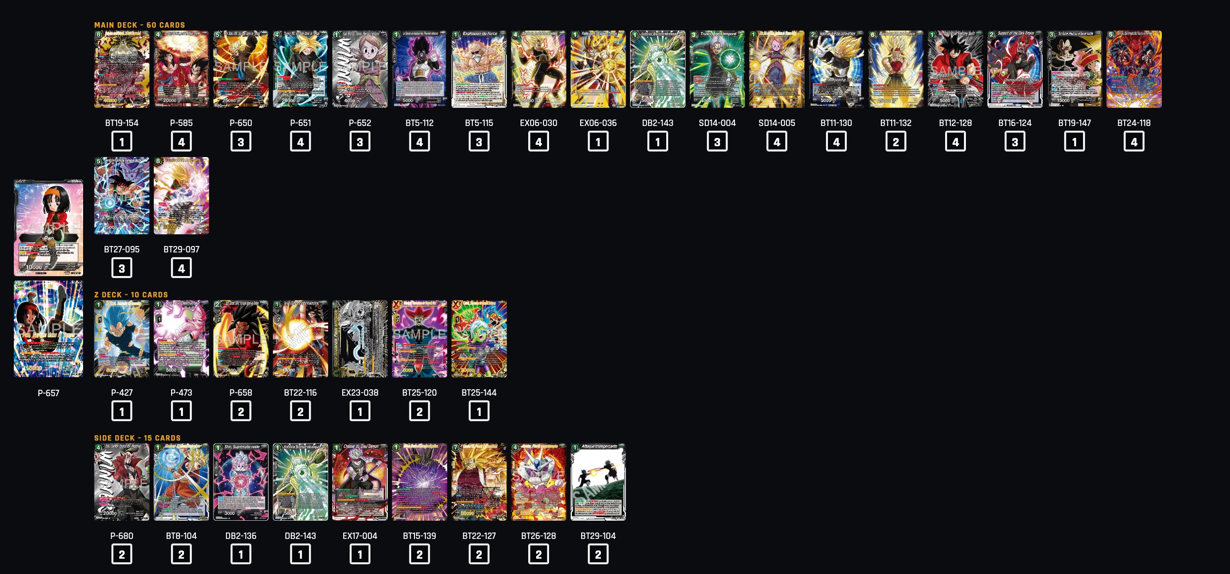 Decklist de Perfect Force Cell