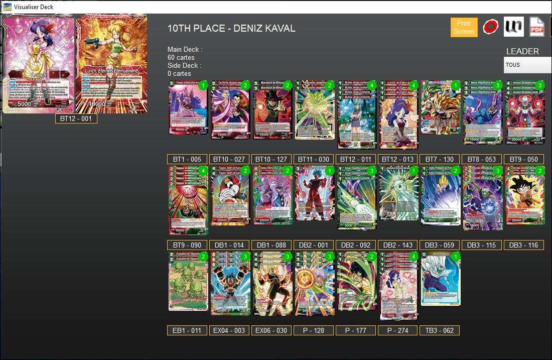 Decklist de Deniz Kaval