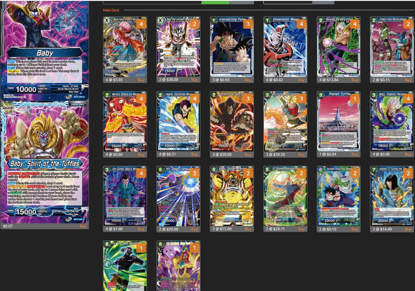 Decklist de Carlos Luo