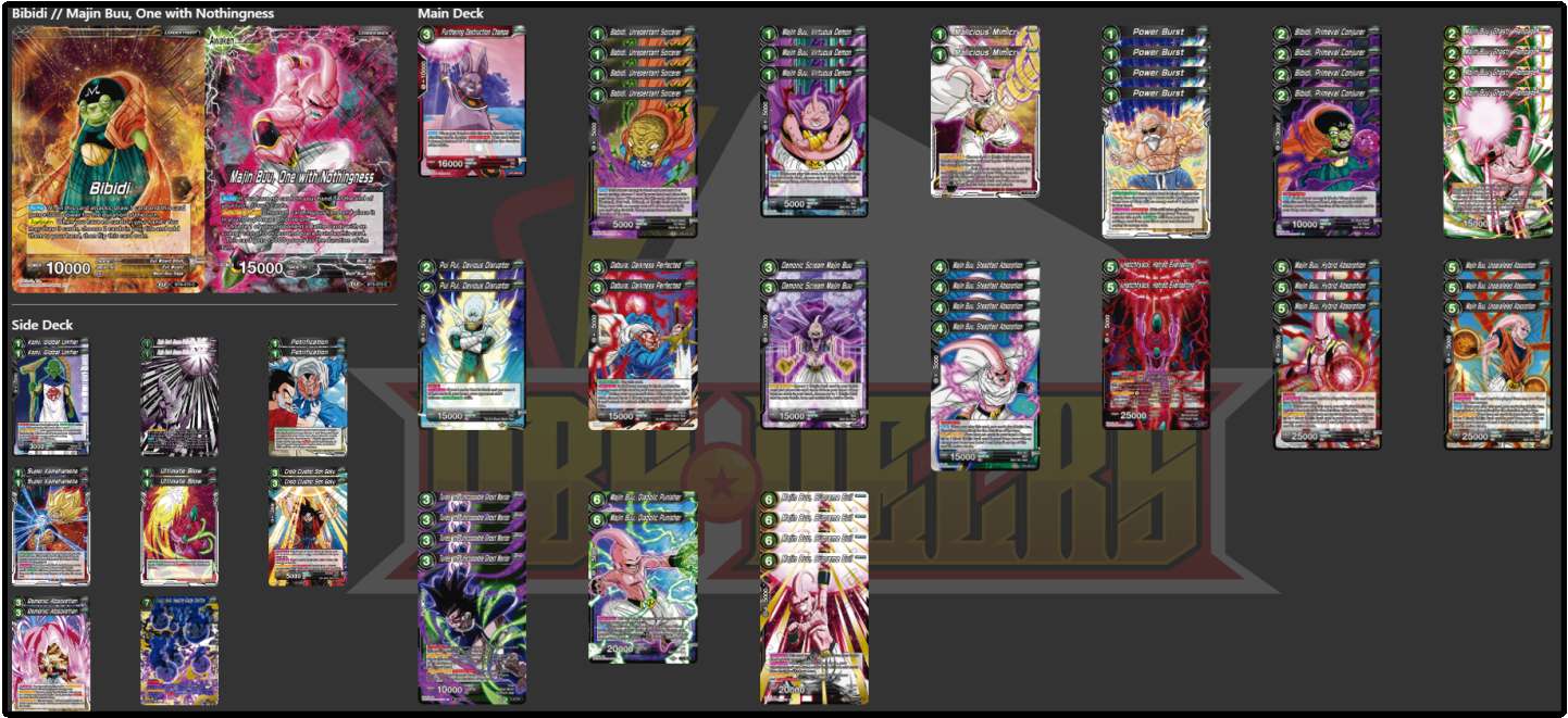 Decklist image · Alain Blangis