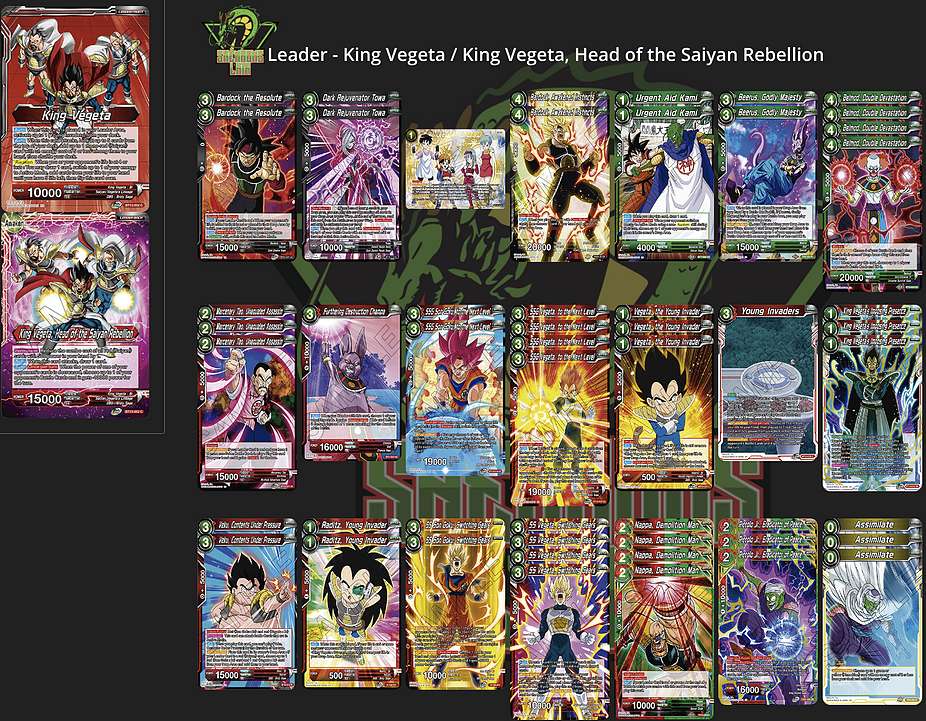 Decklist de Thomas Lippman