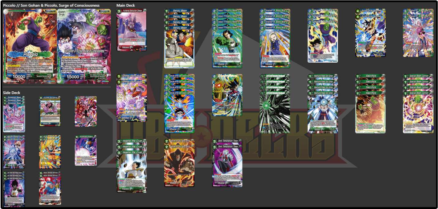 Decklist de Antoine Casadei