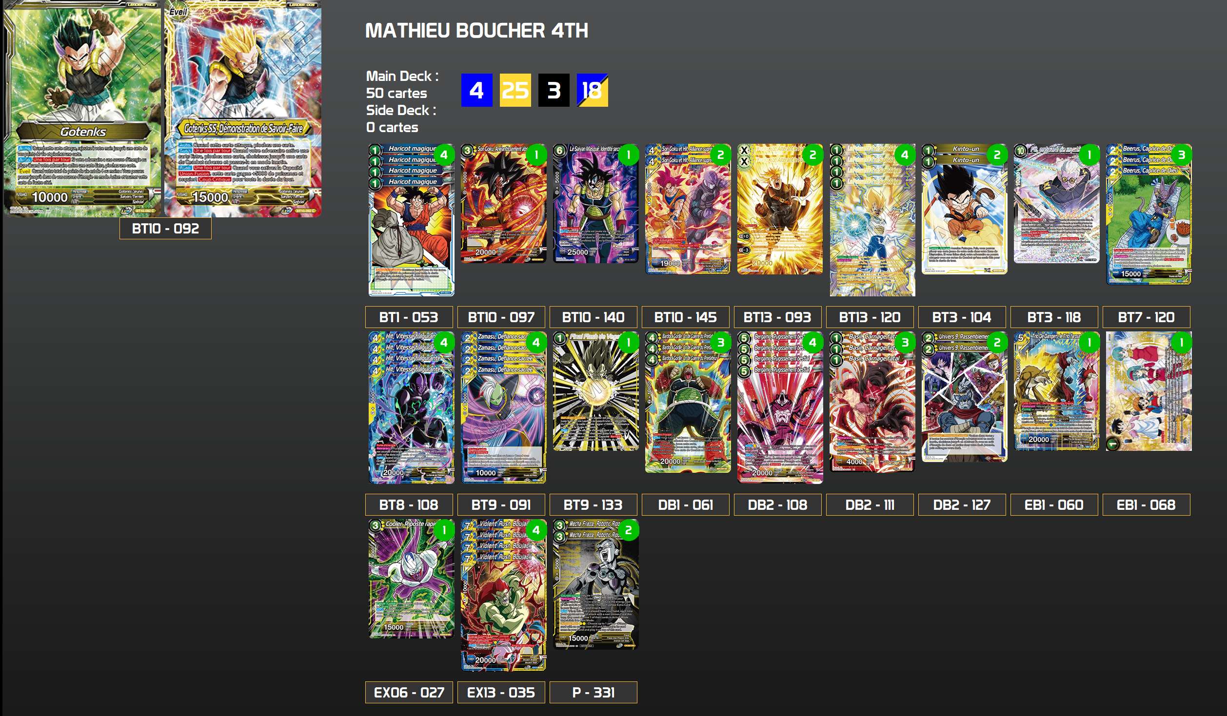 Decklist de Mathieu Boucher
