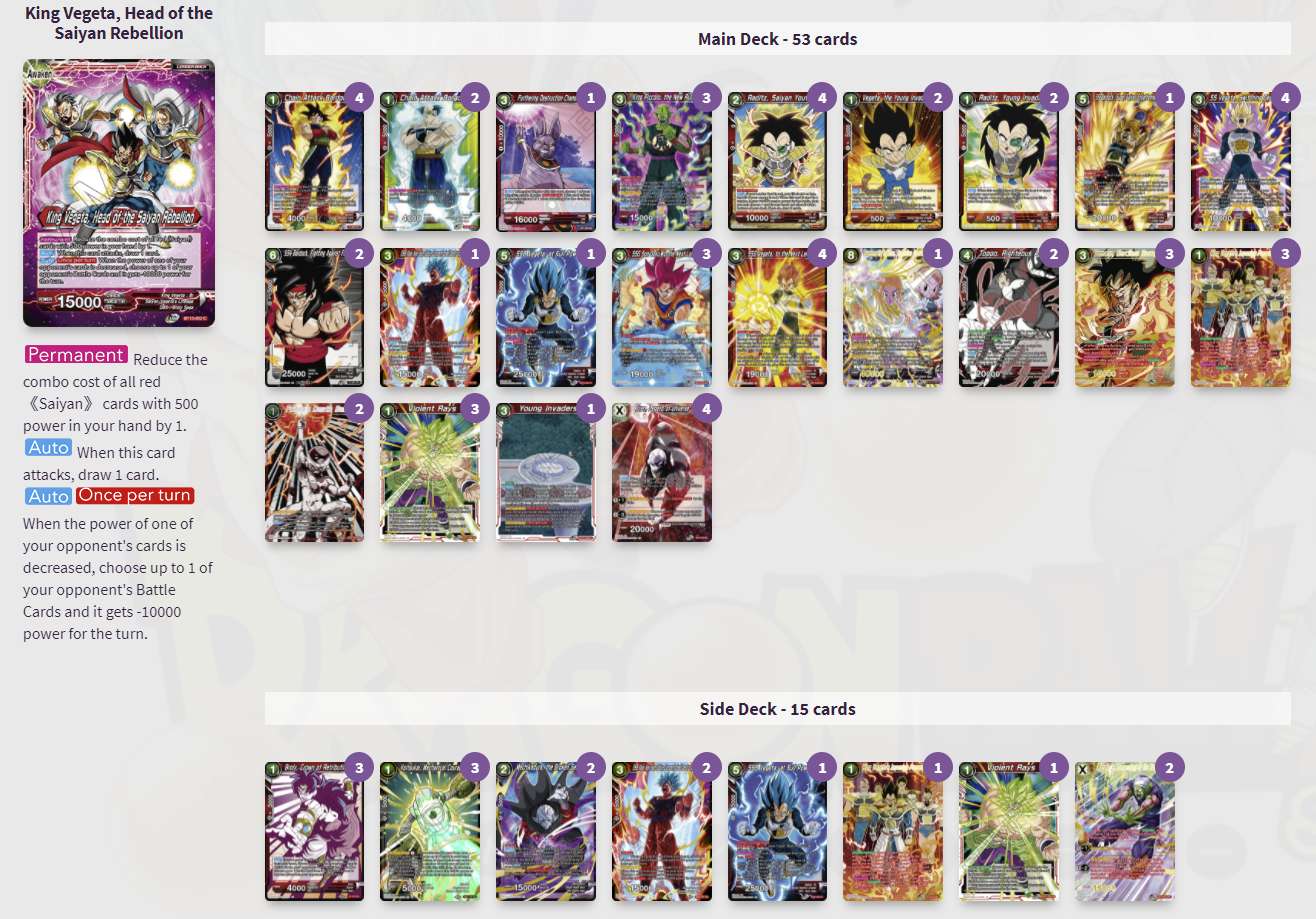 Decklist de Riccardo Pajno Ferrara