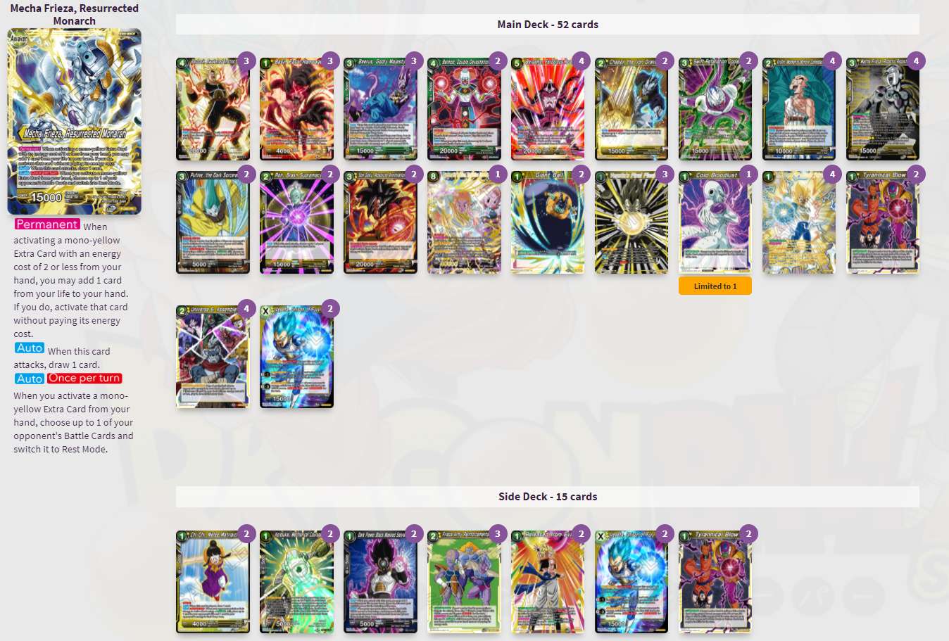 Decklist image · Lorenzo Zanuttigh