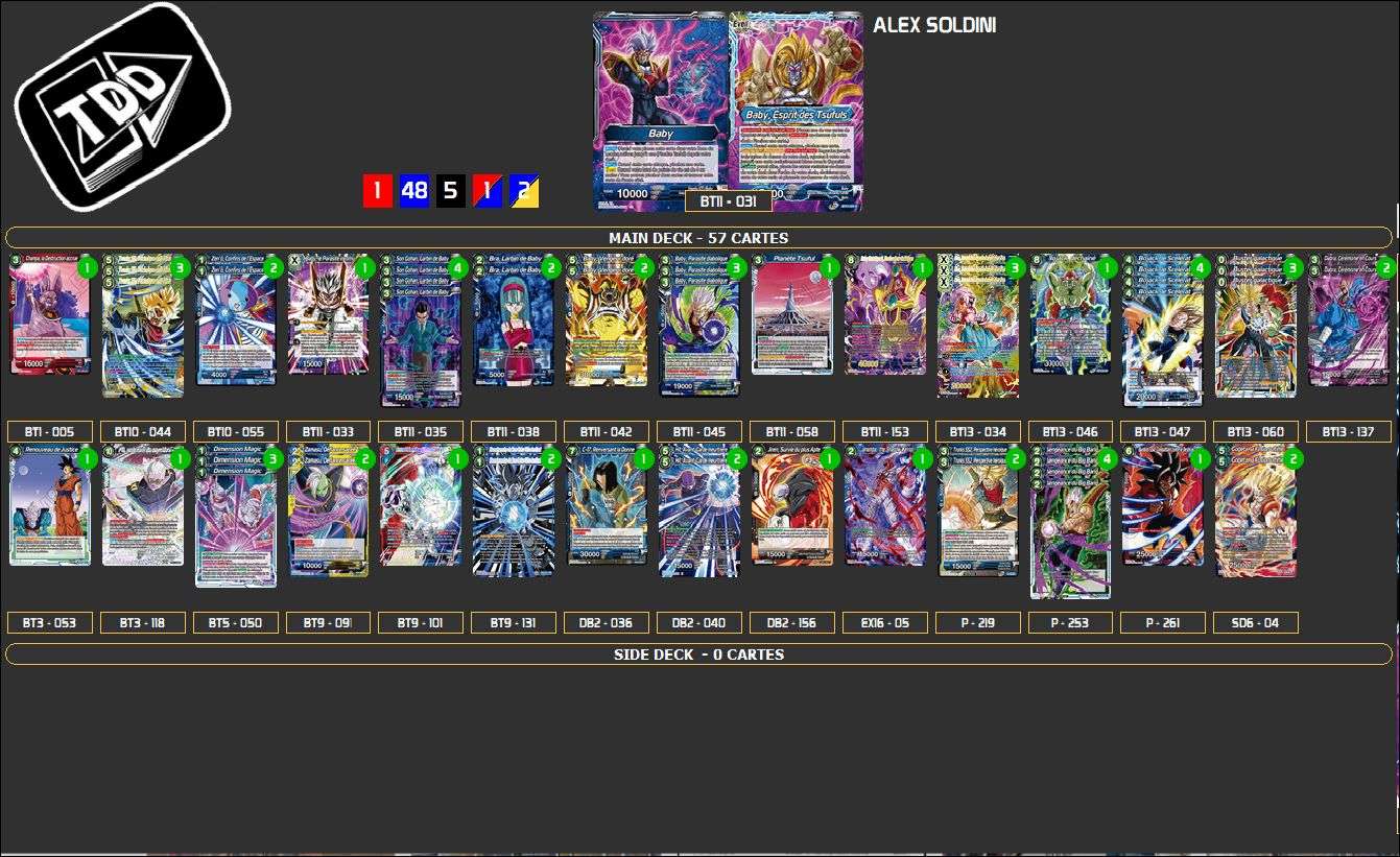 Decklist de Alexandre Soldini