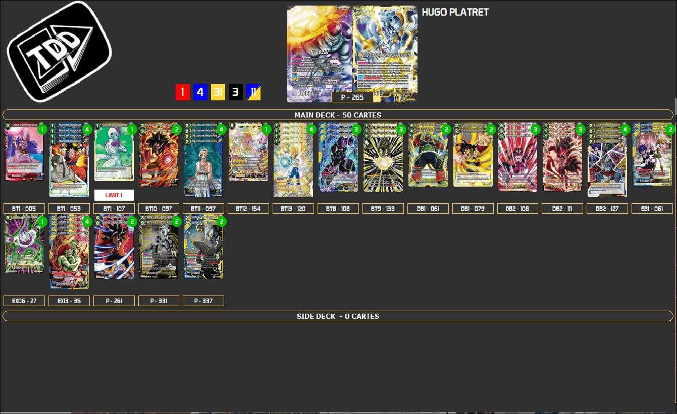 Decklist de Hugo Platret