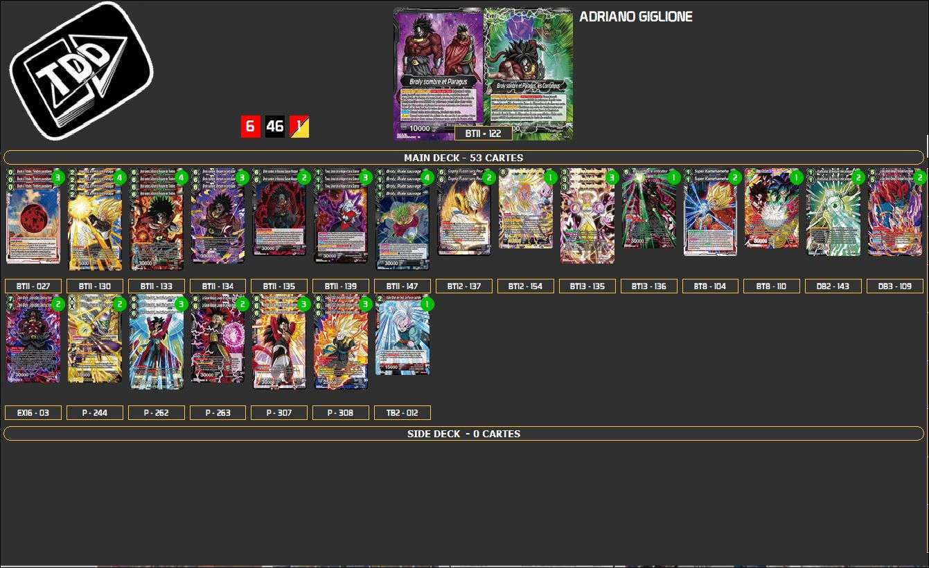 Decklist de Adriano Giglione