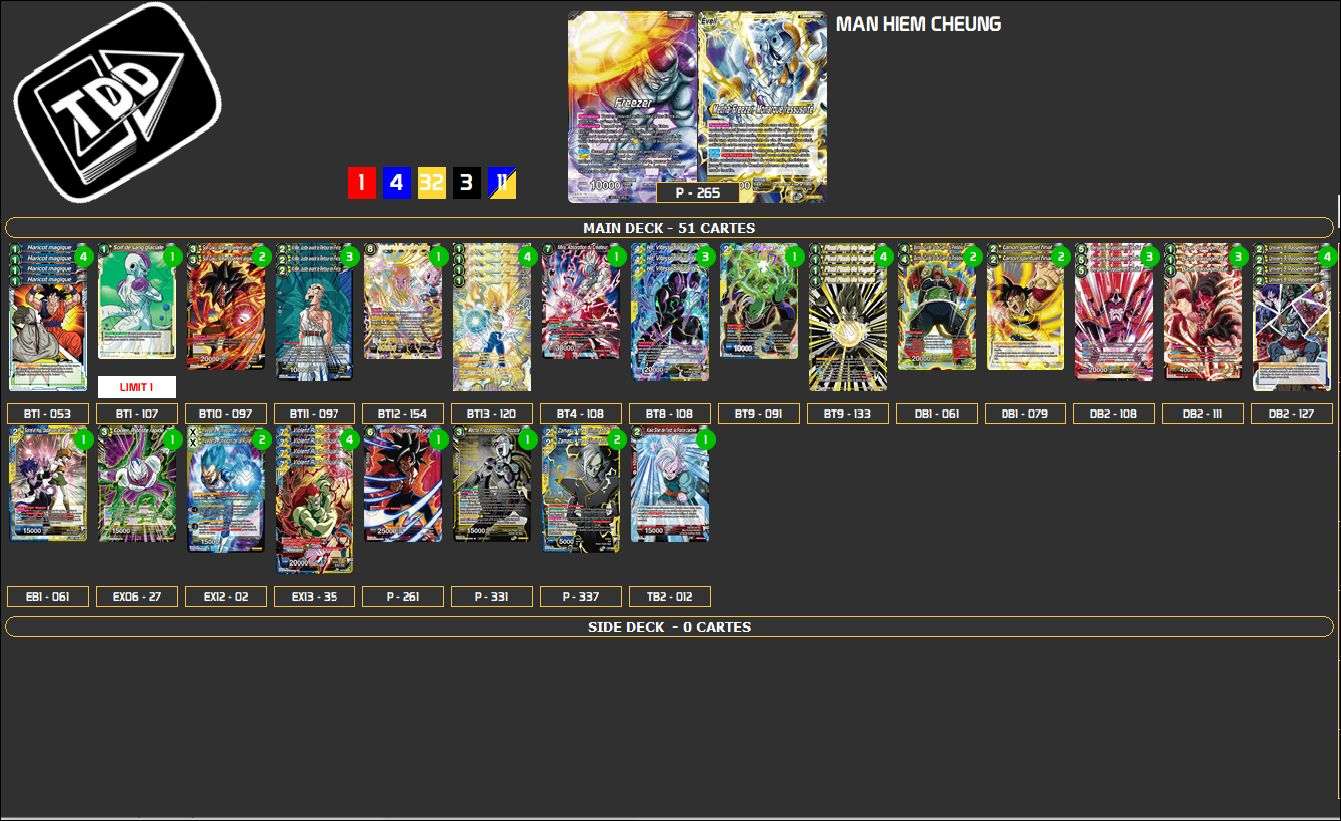 Decklist image · Man Hiem Cheung