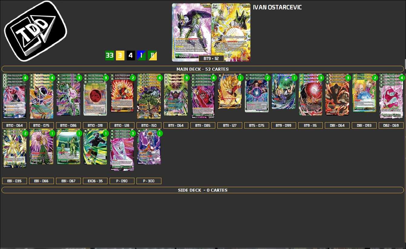 Decklist image · Ivan Ostarcevic