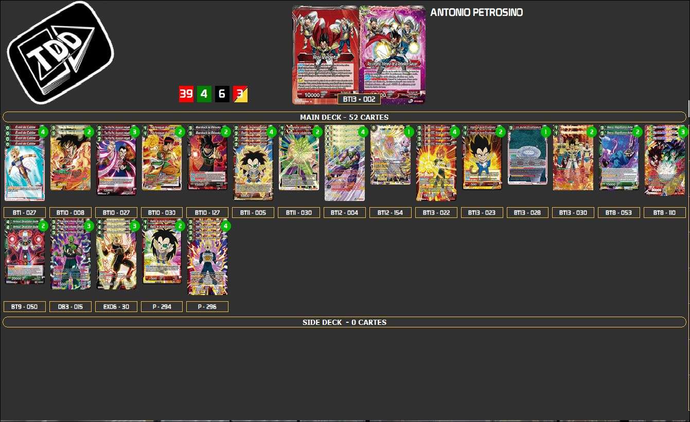 Decklist image · Antonio Petrosino