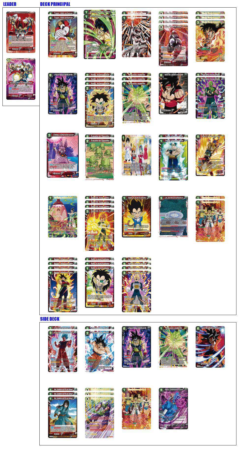 Decklist de Meihdy Abd El Gawad