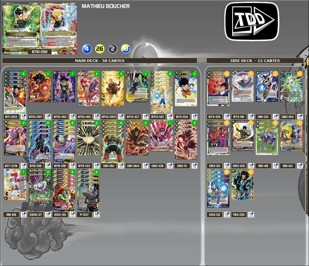 Decklist de Mathieu Boucher