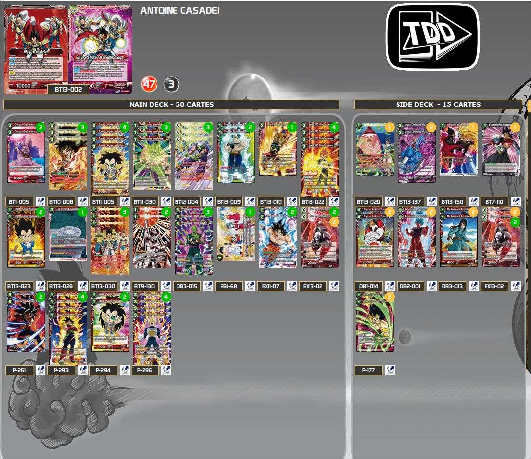 Decklist de Antoine Casadei