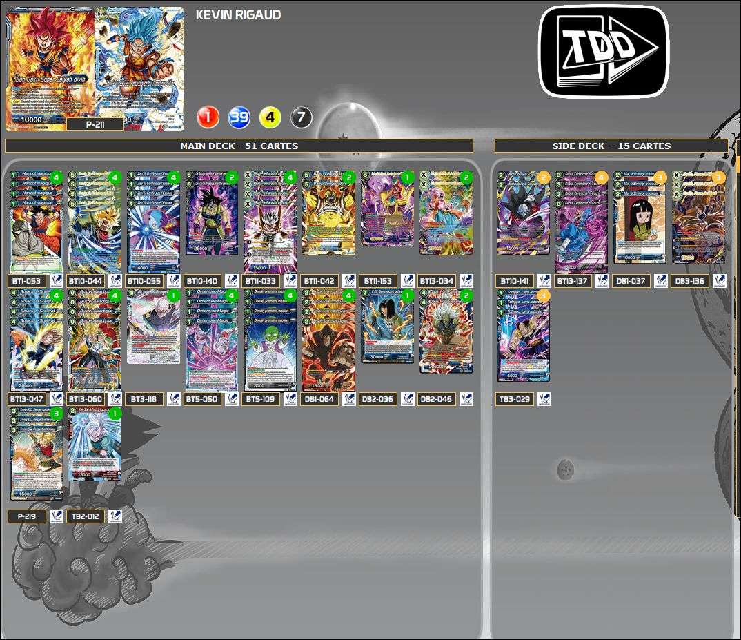 Decklist image · Kevin Rigaud