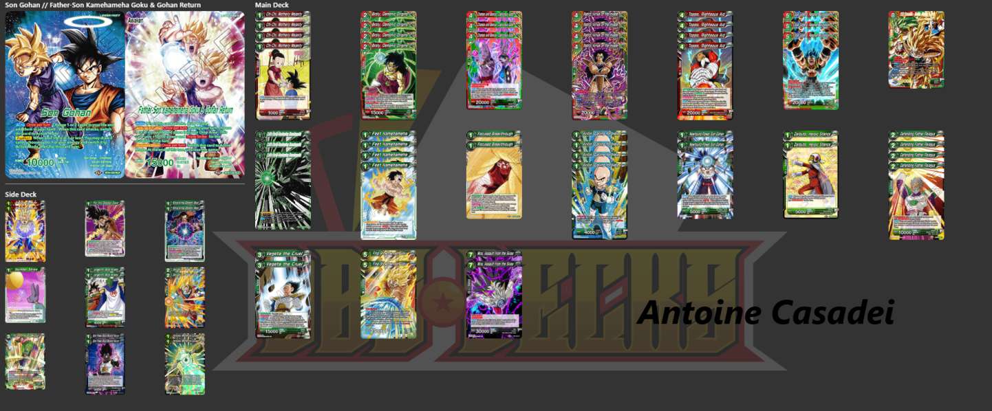 Decklist de Antoine Casadei