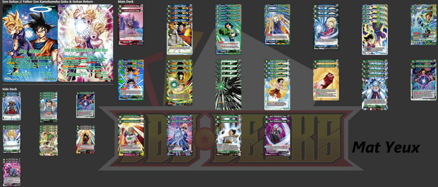 Decklist de Mathieu Boucher