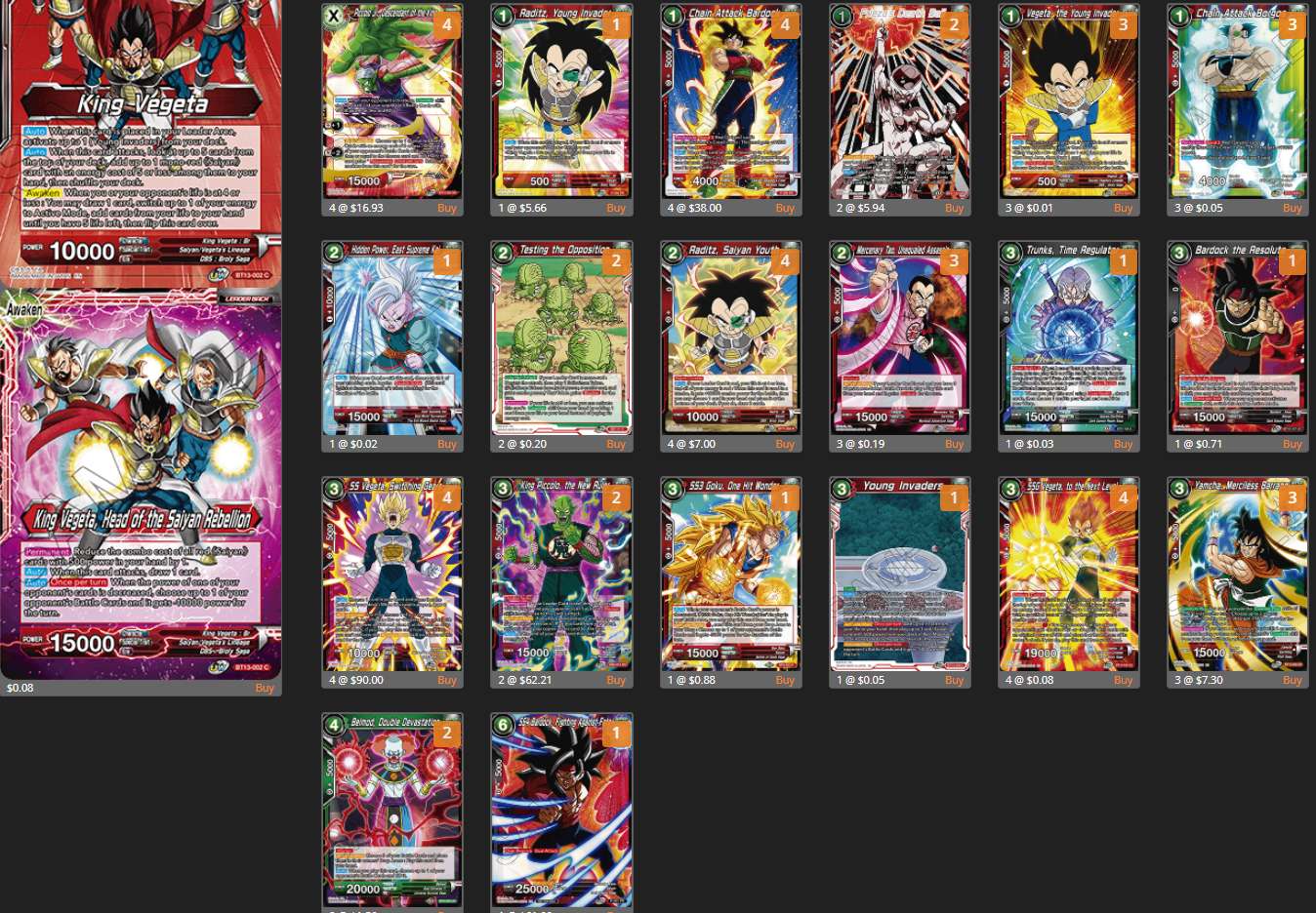 Decklist de Daniel Cisneros