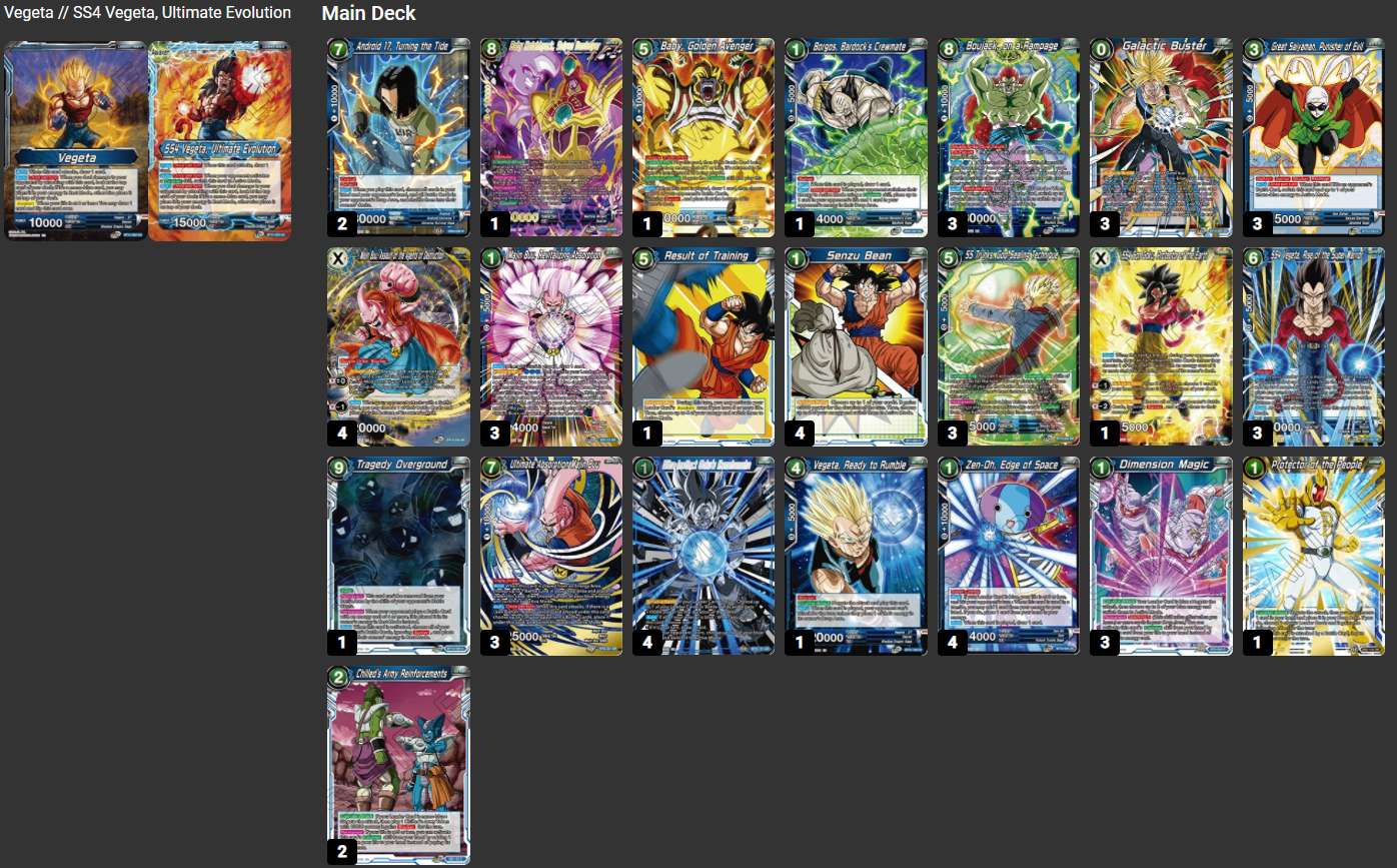 Decklist de Anthony Hain