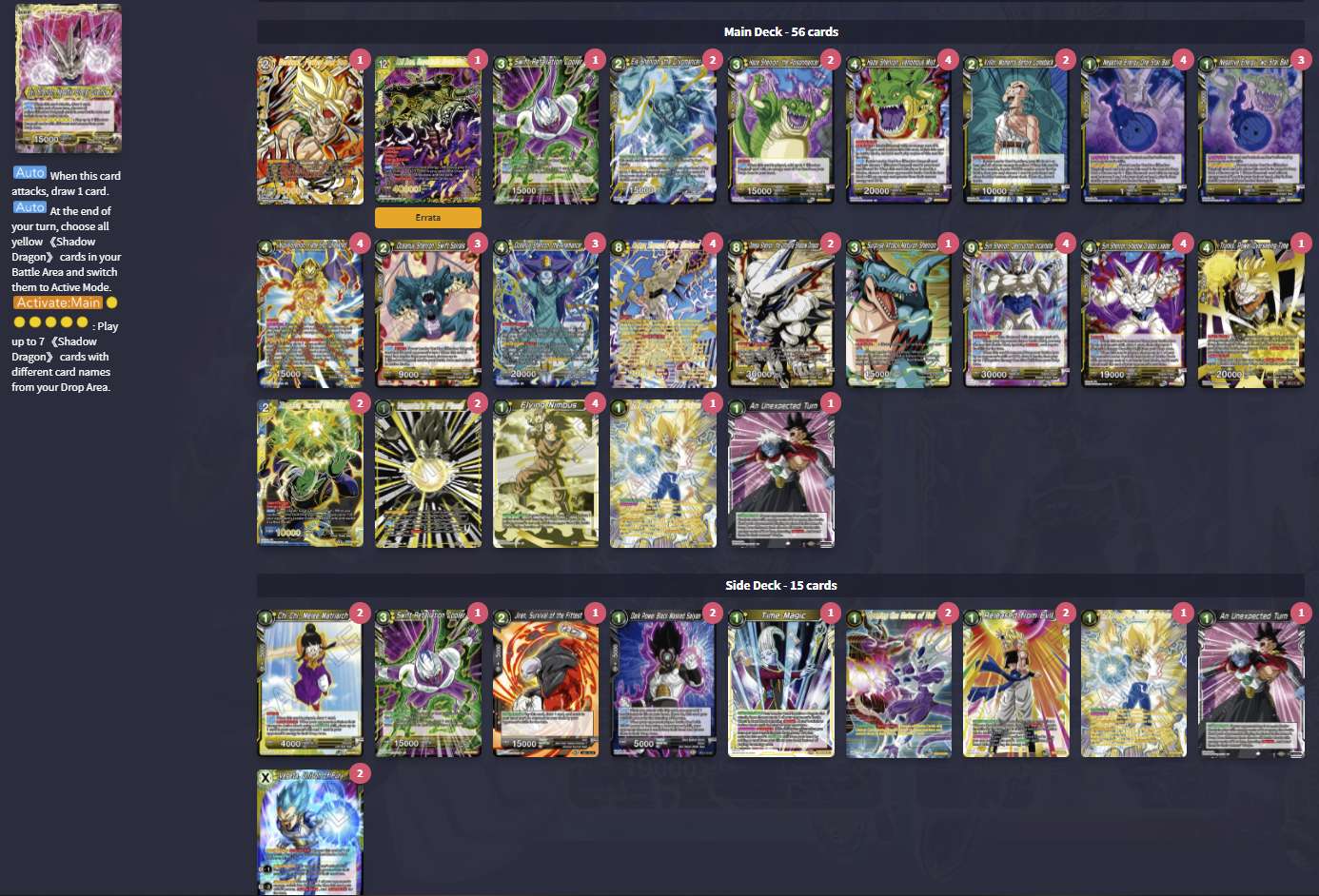 Decklist de Vincenzo Sinisi