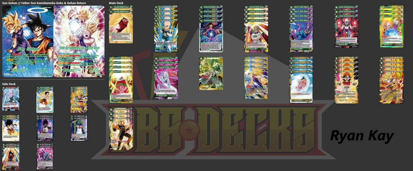 Decklist de Ryan Kay