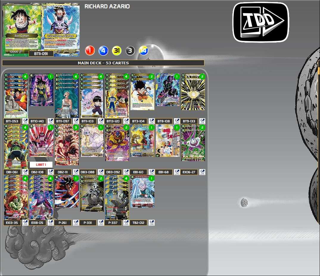 Decklist de Richard Azario