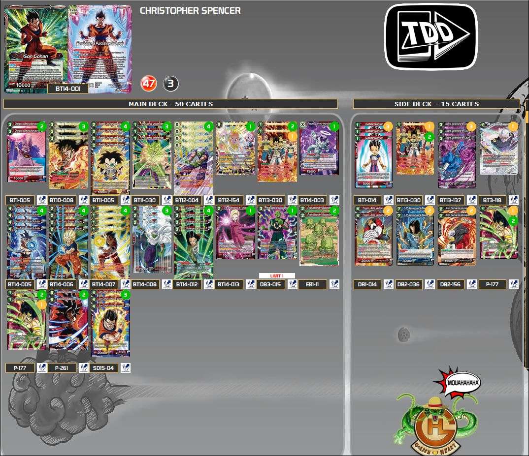 Decklist de Christopher Spencer