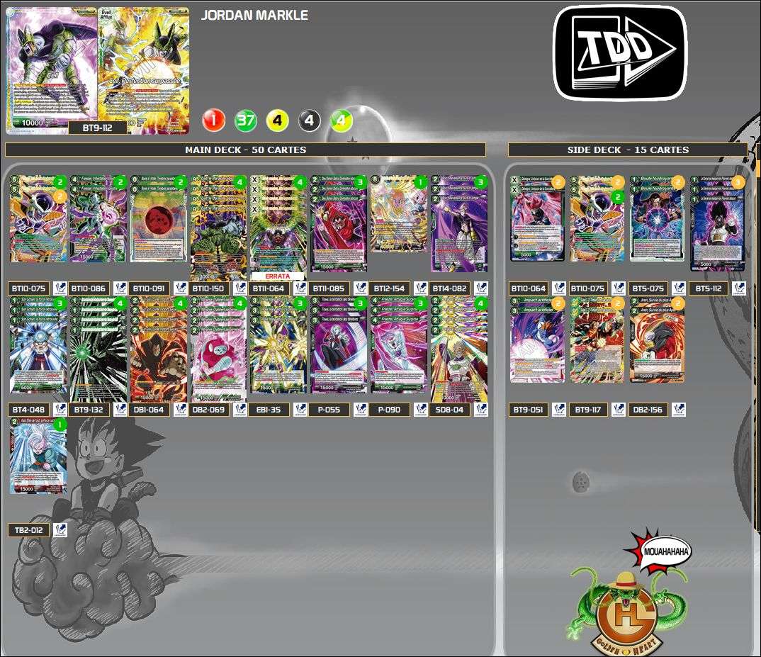 Decklist de Jordan Markle