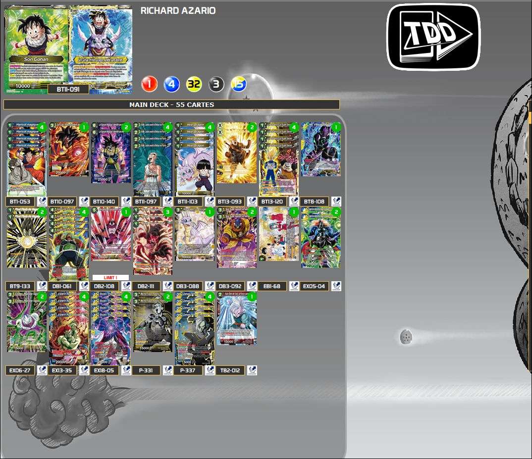 Decklist de Richard Azario