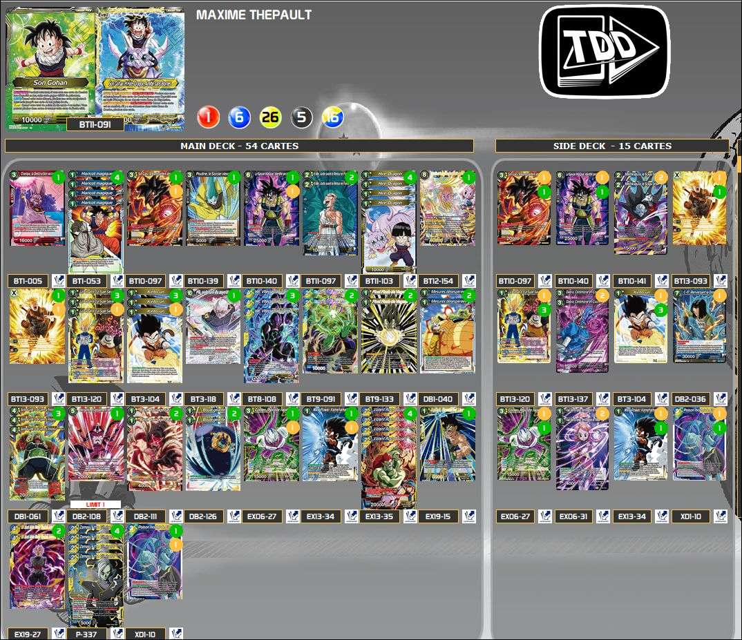 Decklist de Maxime Thepault
