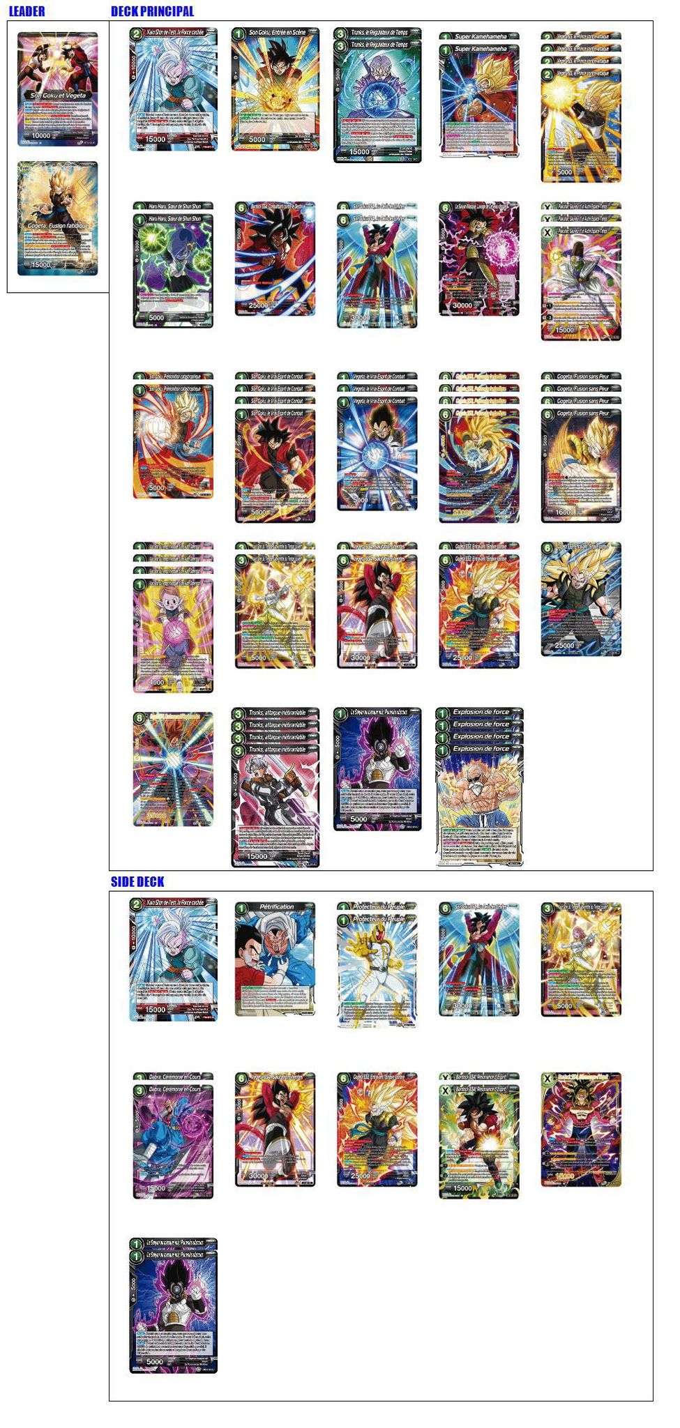 Decklist de Matheo Diangane