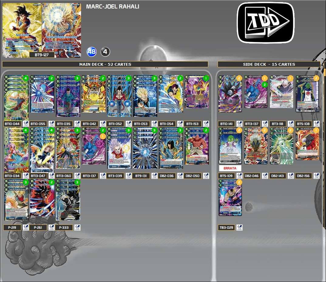 Decklist de Marc-Joël Rahali