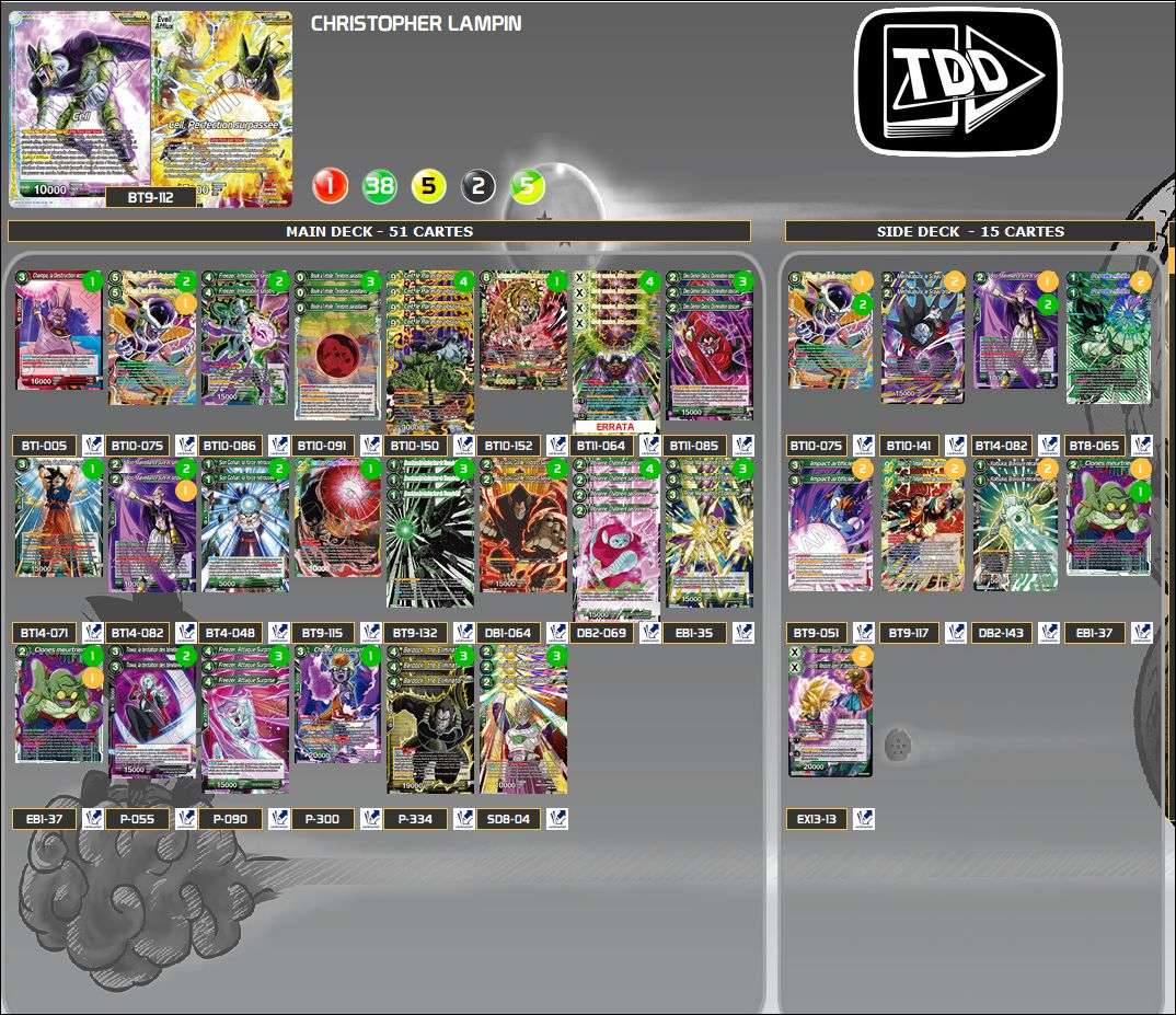 Decklist de Christopher Lampin