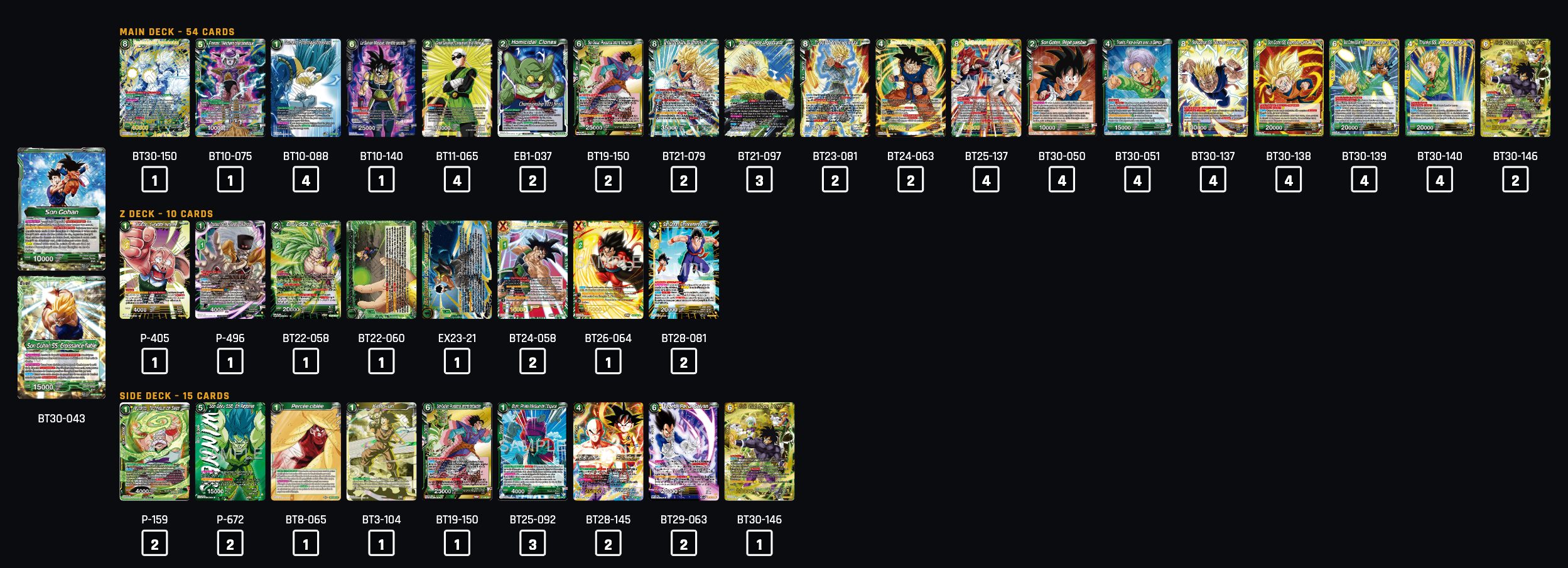 Decklist de Bryan Samuel